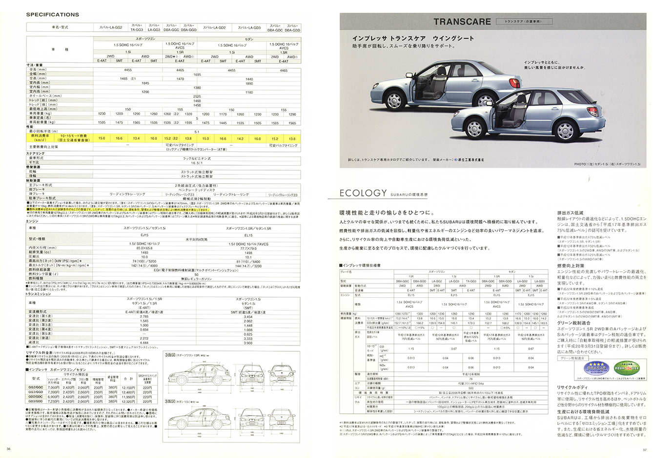 2006N6 New CvbT X|[cS Z_(20)